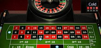 Judi Roulette Online Terpercaya