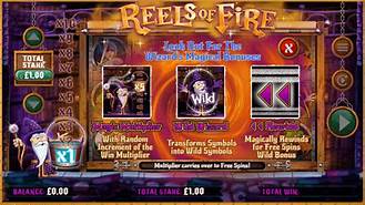 Slot Fire Reel JOKER123