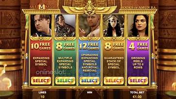 The Mummy Books of Amun Ra Slot Playtech