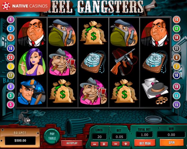 Reel Gangsters: Pengenalan Game Slot Pragmatic Play