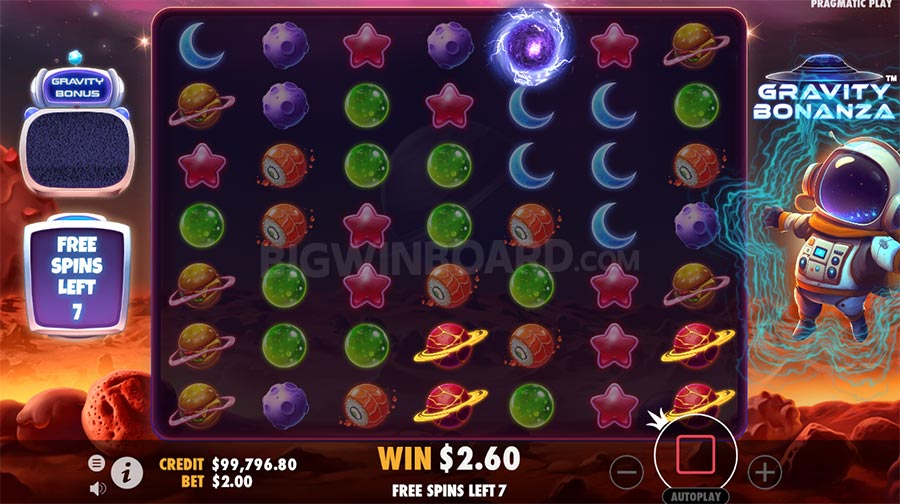 Mainkan Game Slot Gravity Bonanza dari Pragmatic Play