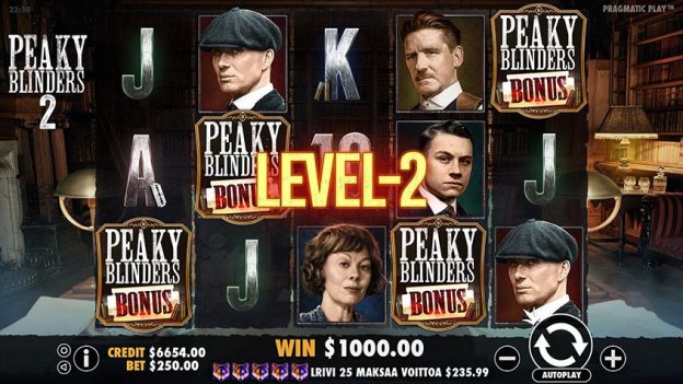 Peaky Blinders 2: Ulasan Game Slot Pragmatic Play